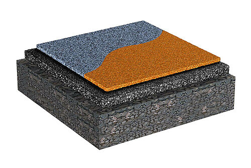 REGUPOL playfix aqua