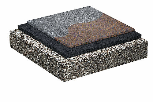 REGUPOL workout fun REGUPOL workout fun