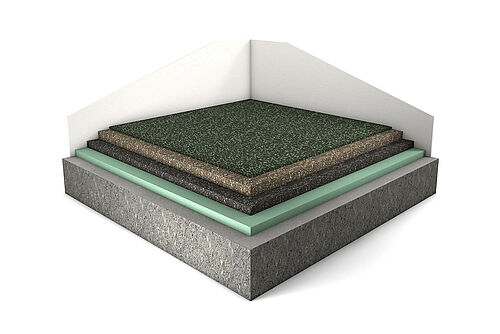 REGUPOL sonusfit m 515